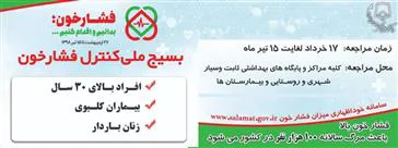 گزارش سامانه ثبت آمار کنترل فشار خون
